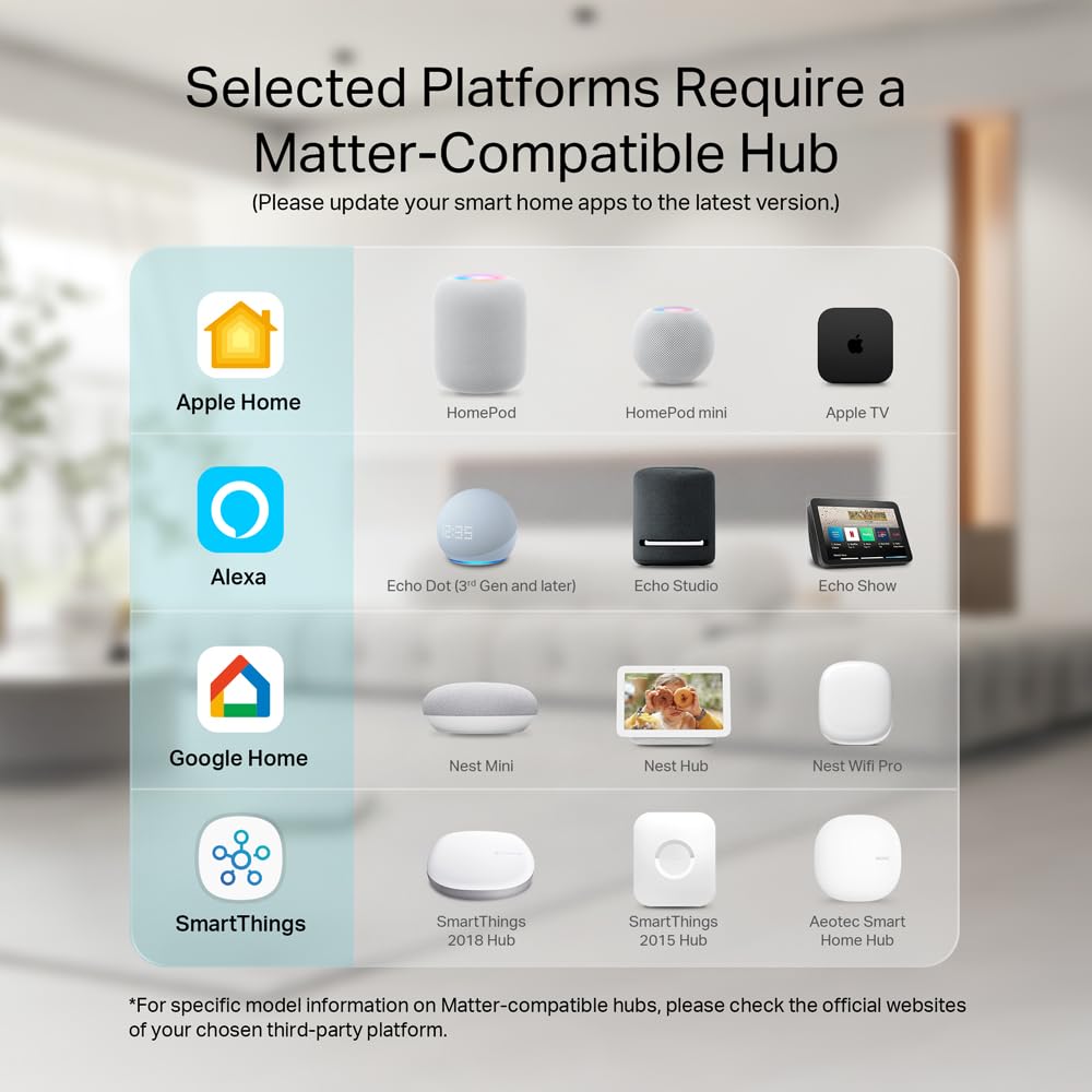 Kasa Smart Plug Mini 15A, Apple HomeKit Supported, Smart Outlet Works with Siri, Alexa & Google Home, UL Certified, App Control