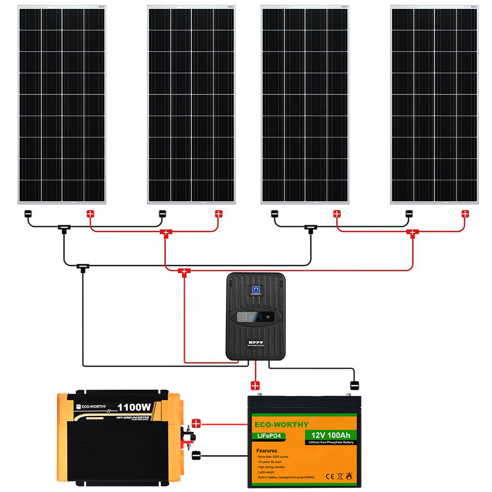 Eco-Worthy-400W 12V (4x100W) Complete MPPT Off Grid Solar Kit –  AMRtechnologies