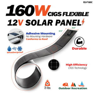 RichSolar-MEGA 160 Watt CIGS Flexible Solar Panel