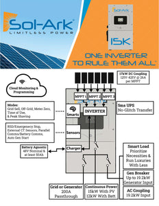 Sol-Ark-SA-15K 15.0kW Battery-Based Inverter