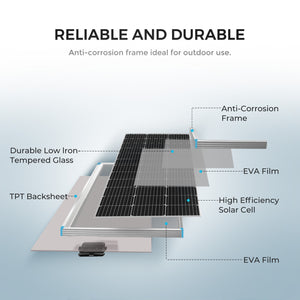 Renogy-100W 12V Monocrystalline Solar Starter Kit w/Wanderer 10A Charge Controller
