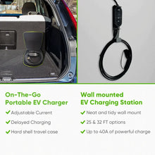 Load image into Gallery viewer, Porsche Taycan EV Chargers
