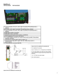 VICTRON ENERGY-MultiPlus 2000 Watt 24 Volt Inverter & 50 Amp Battery Charger