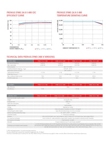 Fronius-Symo Advanced 15.0-3 480, Sunspec, 15.0 KW, 480 Vac, Lite - No Datamanager 2.0 Card