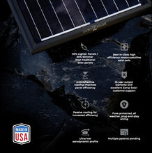 Load image into Gallery viewer, Zamp Solar-OBSIDIAN® SERIES 25 Watt Solar Panel (B-Stock)
