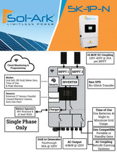 Load image into Gallery viewer, Ark Solar-Hybrid Off-Grid / Grid-Tie Solar Kit-3.3kW of REC Solar, 5kW Sol-Ark, and 10 kWh Pytes Lithium Battery Bank
