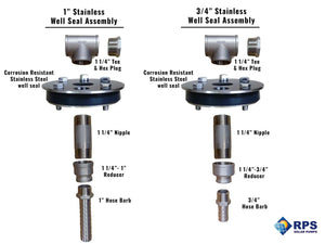 RPS-Stainless Steel All Metal Well Head Assembly