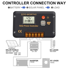 Load image into Gallery viewer, Eco-Worthy Solar-30A PWM LCD Display Solar Charge Controller Regulator with USB Port 12V/24V Autoswitch
