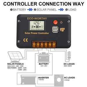 Eco-Worthy Solar-30A PWM LCD Display Solar Charge Controller Regulator with USB Port 12V/24V Autoswitch