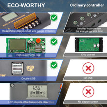 Cargar imagen en el visor de la galería, Eco-Worthy Solar-30A PWM LCD Display Solar Charge Controller Regulator with USB Port 12V/24V Autoswitch
