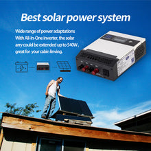 Cargar imagen en el visor de la galería, Eco-Worthy Solar-1100W Off Grid Pure Sine Wave Inverter 12V to 110V
