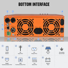Load image into Gallery viewer, Eco-Worthy-All-in-one Inverter Built in 3000W 24V Pure Sine Wave Power Inverter &amp; 60A Controller for Off Grid System
