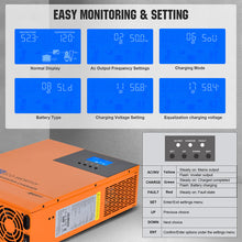 Load image into Gallery viewer, Eco-Worthy-All-in-one Inverter Built in 3000W 24V Pure Sine Wave Power Inverter &amp; 60A Controller for Off Grid System
