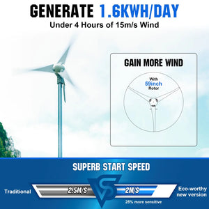 Eco-Worthy-400W 12V/24V Wind Turbine Generator With 40A Hybrid Controller