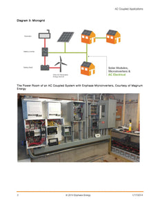 ENPHASE Energy-S280 Microinverter On-grid Applications
