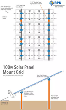Load image into Gallery viewer, RPS Top-of-Pole Solar Panel Mount Kits
