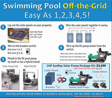 Load image into Gallery viewer, Natural Current-Savior-35w Floating Solar Pool Pump and Filter Cleaner System
