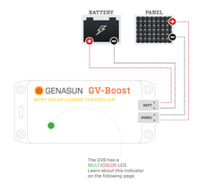 Cargar imagen en el visor de la galería, Genasun Energy-GVB-8-PB-48V-WP MPPT Charge Controller
