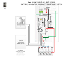 MidNite Solar-Off-Grid E-Panel for Single SMA Inverter 120 Volt System