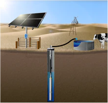 Load image into Gallery viewer, RPS-400 Solar Well Pump Kit
