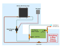 Load image into Gallery viewer, KIT-RV Solar Water Heating (1) panel- Direct Circulation
