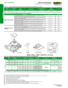 SQUARE D Electric-QO1DM10050TRBR : QO MB GEN PANEL TRANSFER 100/50A 4SP 8CT