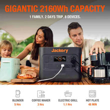 Load image into Gallery viewer, Jackery Solar Generator-2000 Pro (Explorer 2000 Pro + SolarSaga 200W)
