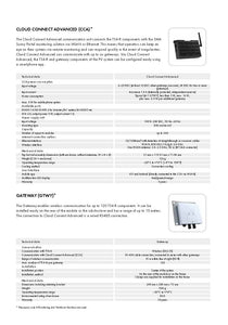 SMA-Rooftop Communication Kit P2 US