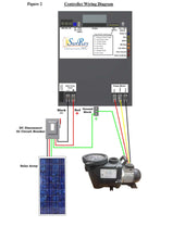 Cargar imagen en el visor de la galería, Natural Current-Hybrid Pool Pump-Utility Grid / Solar Powered AC/DC 24/7 Runtime
