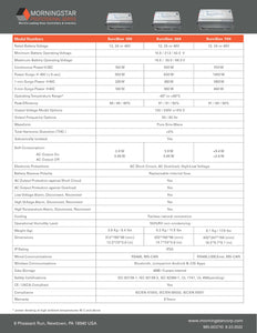 Morningstar Energy-SureSine SI-2500-48-120-60-HW 2500W 48V Inverter W/ Hard-Wired Output