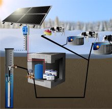 Cargar imagen en el visor de la galería, RPS-Reverse Action Pressure Switch for Solar Pumps (Optional Poly Pipe Barb Tee)
