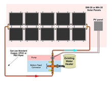 Load image into Gallery viewer, KIT-Heliatos Beach Solar Water Heater (10) panel double row installation
