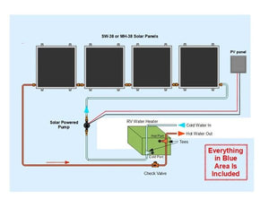 Kit-RV Solar Water Heating (4) panel Direct Circulation