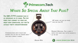 PRIMECOMTECH-EV-40 Amps-Charging Extension Cord 20 Feet