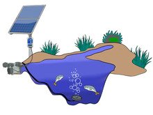 Cargar imagen en el visor de la galería, RPS-AIR-ation Kits-Solar Pond Aeration System with Brushless Solar Air Compressor
