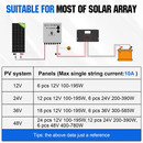 Eco-Worthy-6 String PV Combiner Box with 6*10A Circuit Breakers for Solar Panel System