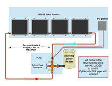 Load image into Gallery viewer, Kit-Beach Solar Water Heater (4) panel single row installation
