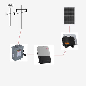 SMA-Grid-Tie Solar Power Kit with 11,100 Watts of Panels and SMA Sunny Boy 7,700 Watt String Inverter