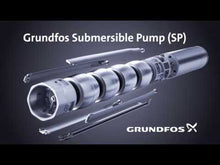 Load and play video in Gallery viewer, GRUNDFOS-98924024, Model 35S50-15, Series 35S-SP, 4&quot; Submersible Well Pump End Only, 5 HP Required
