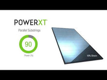 Load and play video in Gallery viewer, SOLARIA SOLAR PANELS-PowerXT-400R-PM 400W Solar Module
