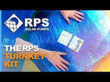 Cargar y reproducir el video en el visor de la galería, RPS-Turnkey Kit for Quicker &amp; Easier Installs
