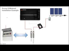 Cargar y reproducir el video en el visor de la galería, ENPHASE Energy-IQ Gateway is an integral component of the Enphase Energy System
