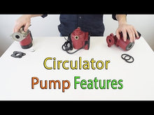 Load and play video in Gallery viewer, GRUNDFOS-Circulator Pump-1/2&quot; Sweat UP15-10B5 1-Speed Bronze Circulator Pump, 115V, 1/25 HP
