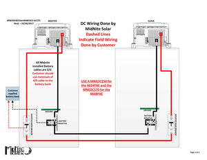 MIDNITE Solar-MNEMS4024PAEACCPL Pre-wired AC Coupled System