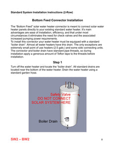 Kit-Standard Solar Water Heater (2) panel single row installation