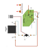 Cargar imagen en el visor de la galería, KIT-RV Solar Water Heating (1) panel- Direct Circulation
