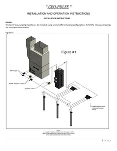 Geo Systems USA-1.5 to 2 Ton Horizontal Ground Loop Geothermal Installation Kit