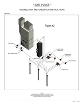 Cargar imagen en el visor de la galería, Geo Systems USA-1.5 to 2 Ton Horizontal Ground Loop Geothermal Installation Kit
