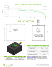 Load image into Gallery viewer, SimpliPhi PHI-1.4-12-60 1.4kWh 12 Volt Lithium Ferro Phosphate Battery
